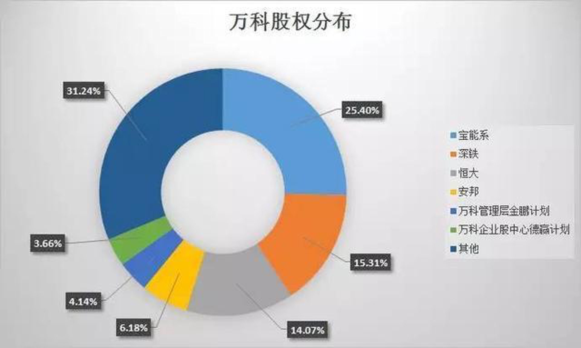 万科机床